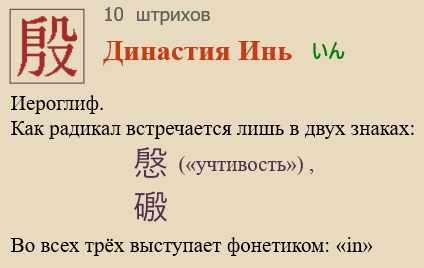 Династия Инь